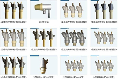 噴砂設(shè)備核心配件全解析 碳化硼噴嘴、吸入式與負(fù)壓式噴砂槍、耐磨鎢鋼噴砂槍